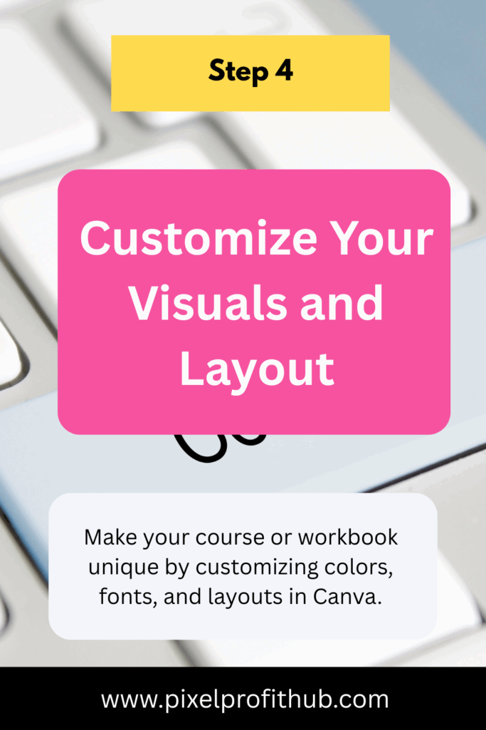 Customizing Canva templates for online workbook design.